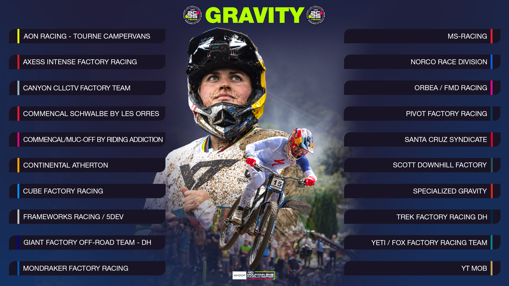 WHOOP UCI Mountain Bike World Series: Gravity Teams for the 2025 season